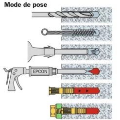 Chevilles Femelle Scellement Chimique Spit ATP Acier Zingué Bichromaté, Ø 12 Mm, Longueur 75 Mm, Boîte De 10 Chevilles -France SPIT Soldes 2022 19065430 3