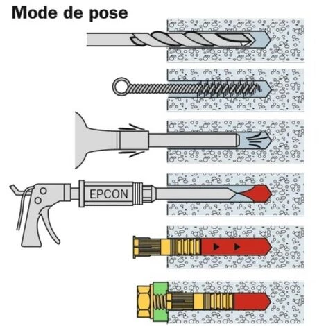 Chevilles Femelle Scellement Chimique Spit ATP Acier Zingué Bichromaté, Ø 8 Mm, Longueur 60 Mm, Boîte De 10 Chevilles 5 Chevilles Femelle Scellement Chimique Spit ATP Acier Zingué Bichromaté, Ø 8 Mm, Longueur 60 Mm, Boîte De 10 Chevilles – Image 3