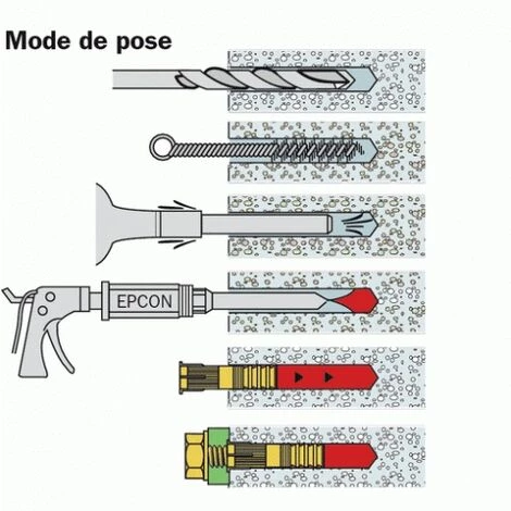 SPIT Cheville Femelle Pour Scellement Chimique Ø12xL75mm - Boîte De 10 4 SPIT Cheville Femelle Pour Scellement Chimique Ø12xL75mm - Boîte De 10 – Image 2