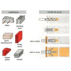 SPIT Cheville Modèle Prima -France SPIT Soldes 2022 58127548 2