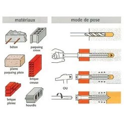 SPIT Cheville à Frapper Réf HIT M -France SPIT Soldes 2022 68750690 2