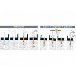 SPIT 051061 Cheville GUARDIA 12 X 105 / 20 (garde Corps) - Boîte De 20 -France SPIT Soldes 2022 6986 2